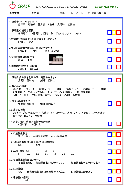 予防歯科の取り組み 1（リスク分析）